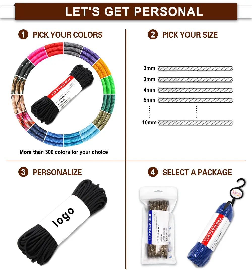 Product Description (3)