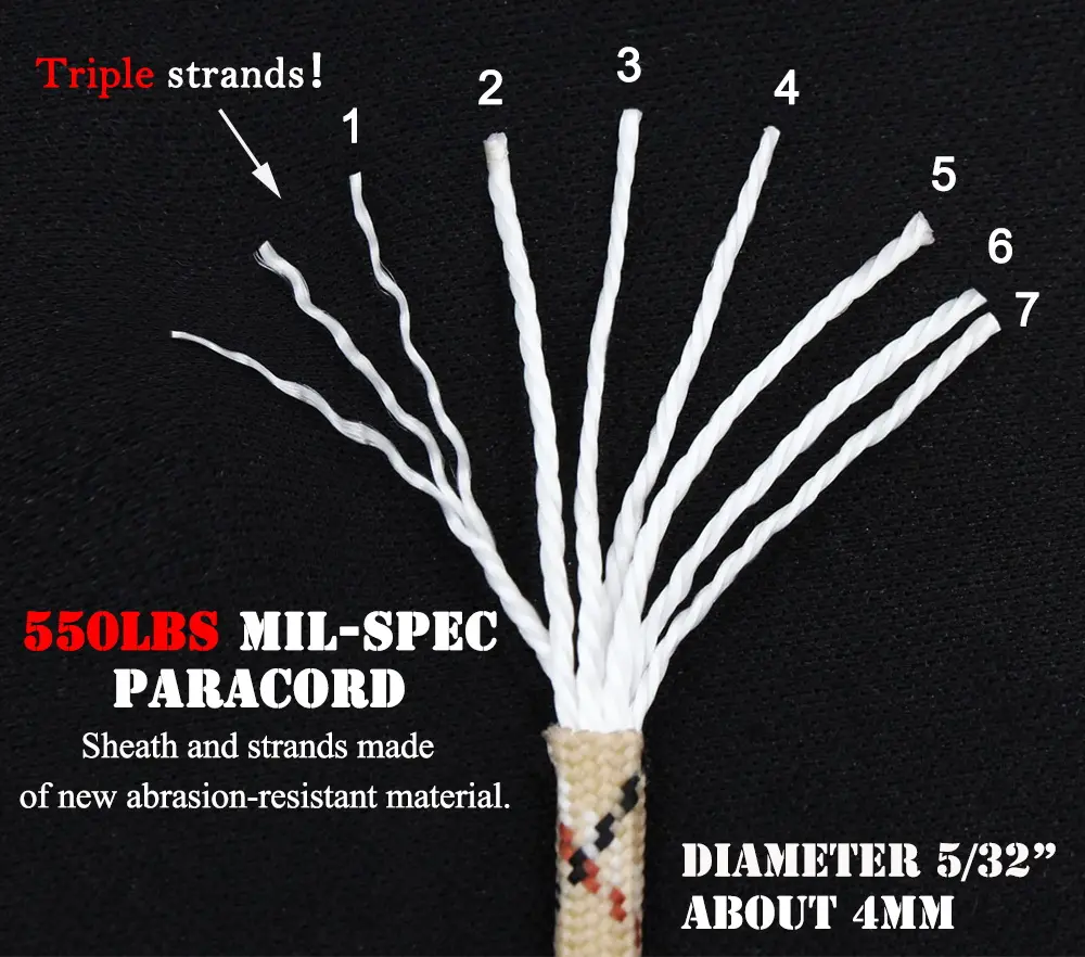 Product Description (1)