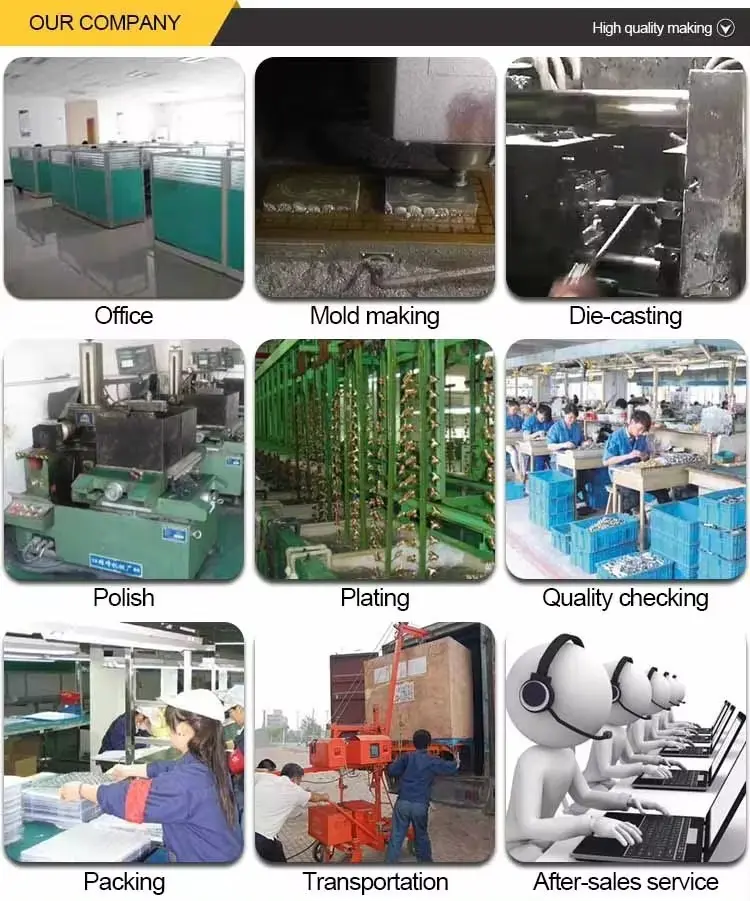 PRODUCTS DETAILSss11